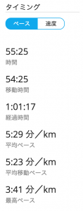 nike+