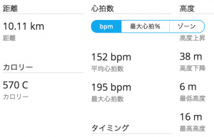 nike+