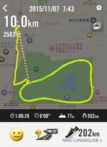 nike+
