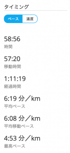 run