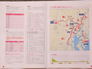 東京マラソン