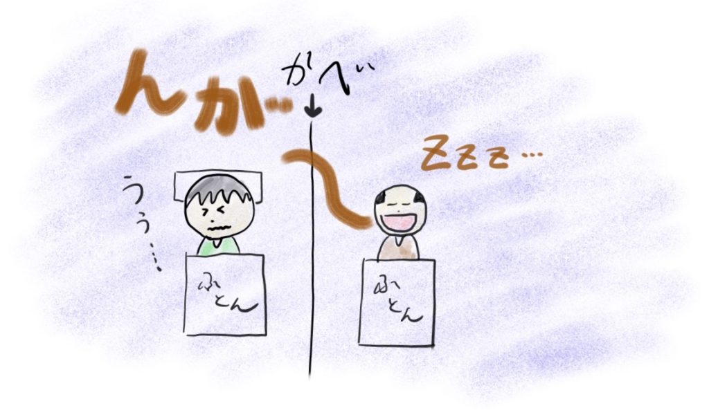 社員寮 実態