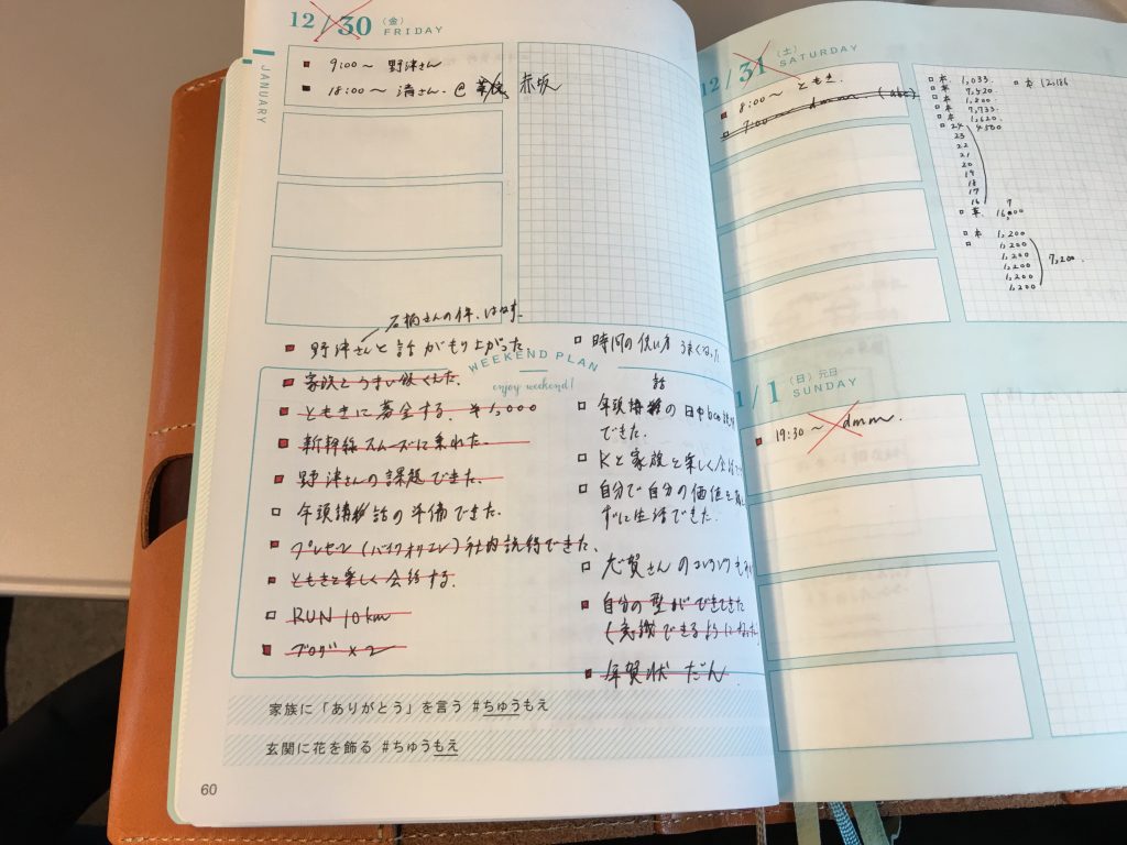 週末野心手帳,はあちゅう
