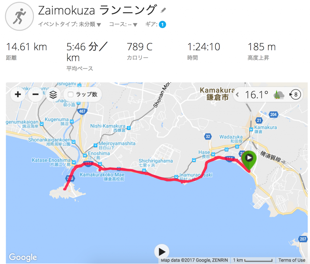 鎌倉,ランニング,江ノ島,