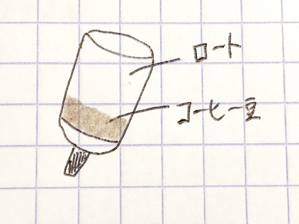 カフェドシャモニ,カフェ,長丘,長住,福岡,福岡市,南区,cafe,珈琲,コーヒー,サイフォン