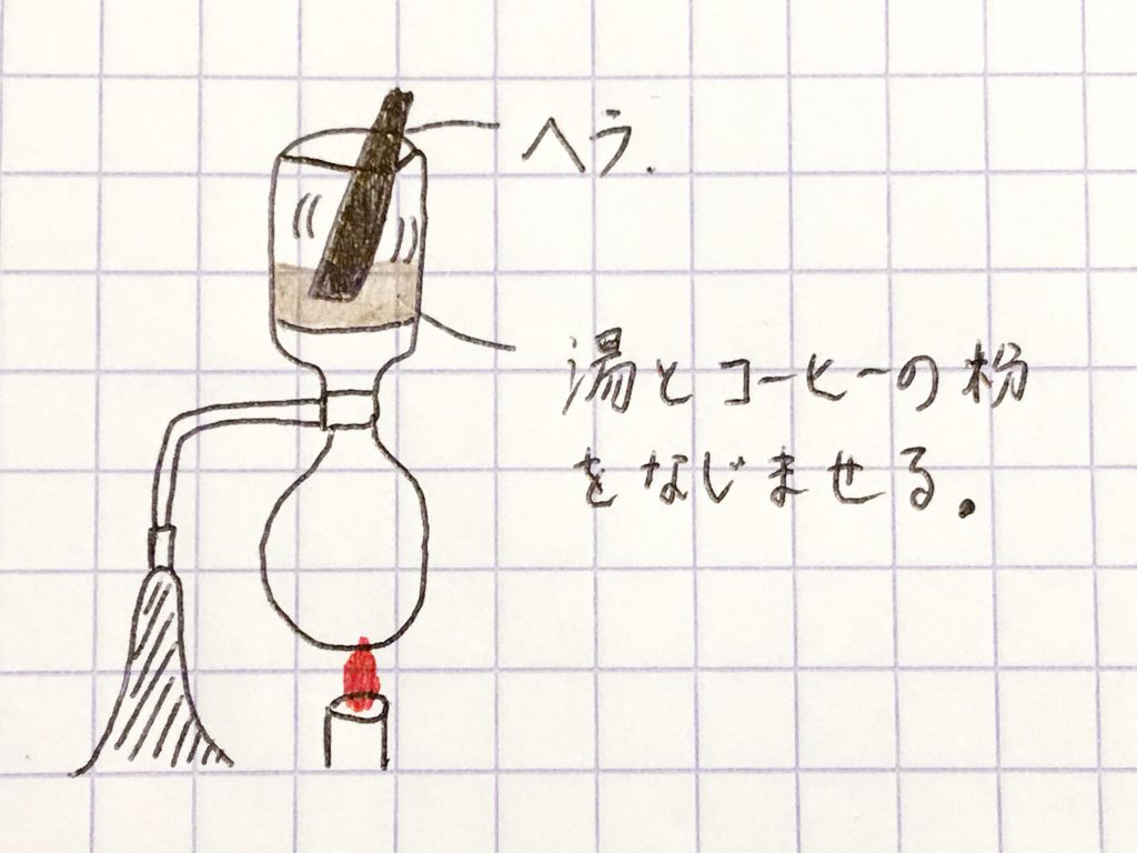 カフェドシャモニ,カフェ,長丘,長住,福岡,福岡市,南区,cafe,珈琲,コーヒー,サイフォン