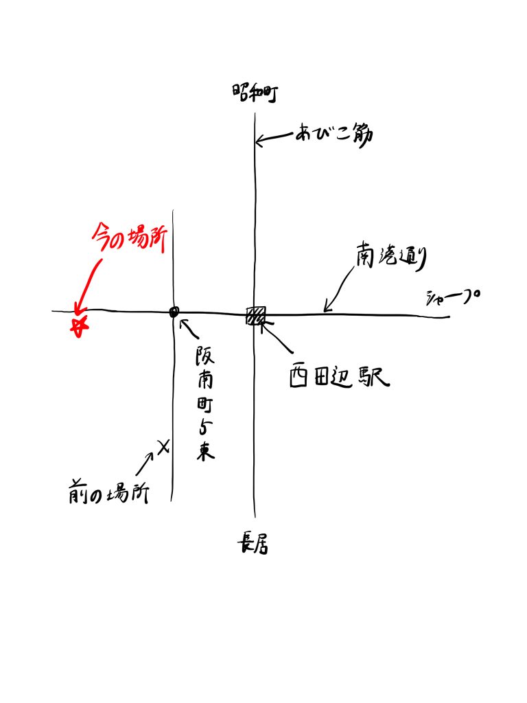 クリーニング きょくとう 西田辺