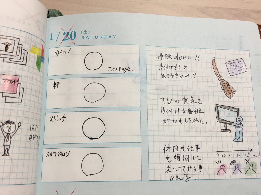 はあちゅう,週末野心手帳,村上萌,ちゅうもえ,週末野心