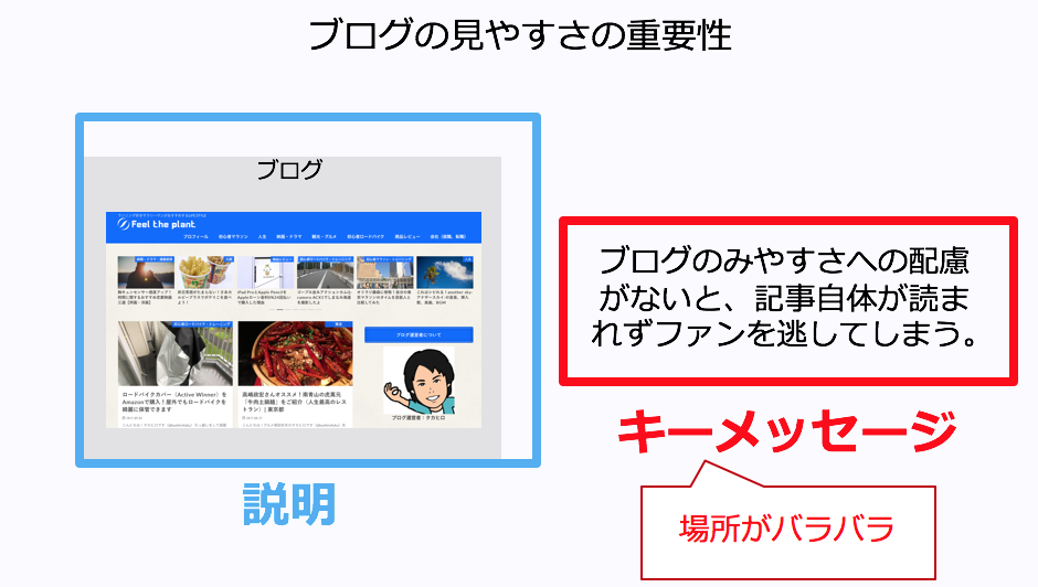 プレゼン,資料,コツ,作成
