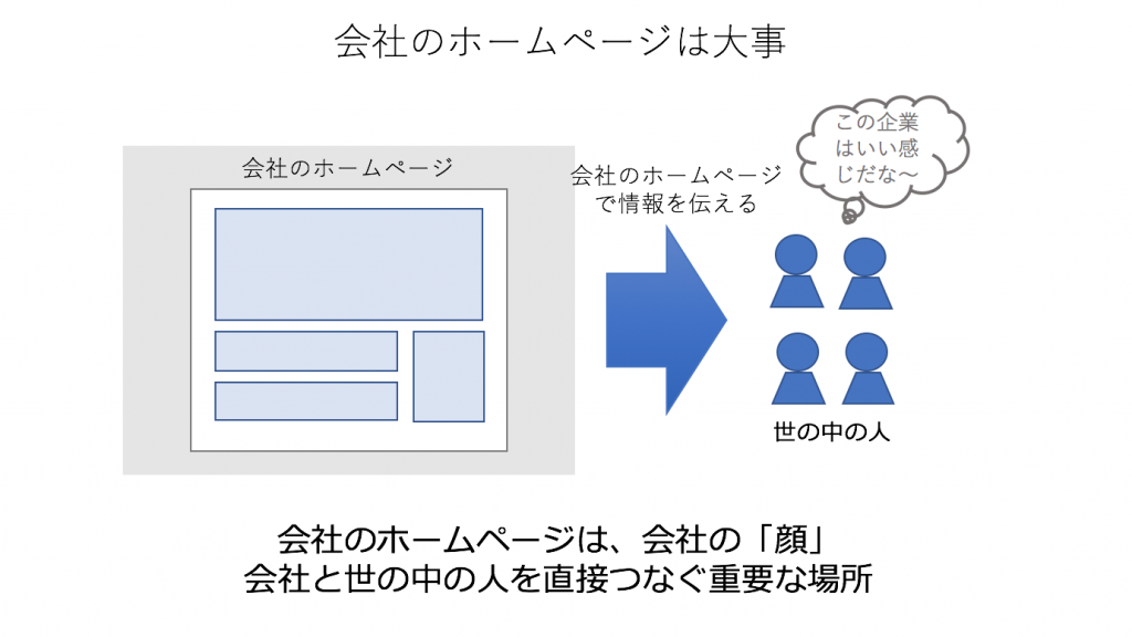 プレゼン,資料,コツ