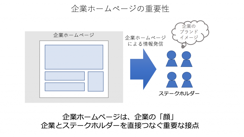 プレゼン,資料,作成,コツ