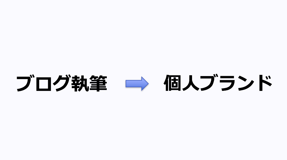 プレゼン,資料,コツ,作成