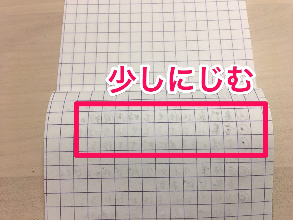 パイロット,万年筆,kakuno,PILOT,RHODIA,ロディア,文房具