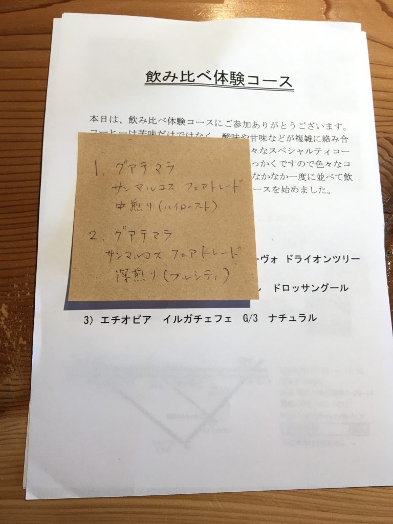 D珈琲,福岡市,南区,fukuoka,coffee,コーヒー,桧原,福岡,福岡県,ドリップ,焙煎,グアテマラ,サンマルコス,ナチュラル,ウォッシュト