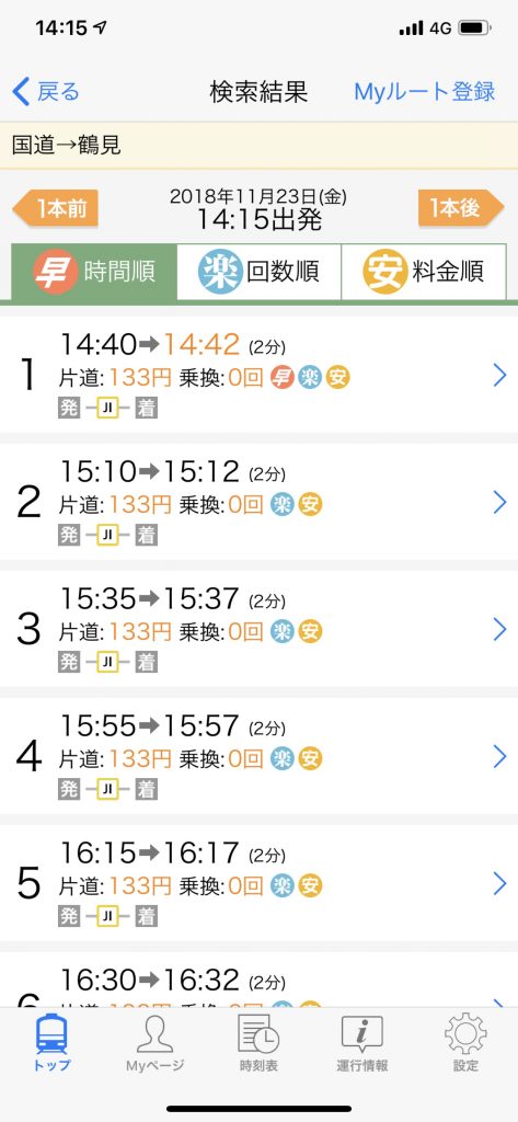 国道駅,鶴見線,昭和,ブログ,扇町,生麦事件,海芝浦,京浜東北線,川崎,神奈川,無人駅,昭和レトロ