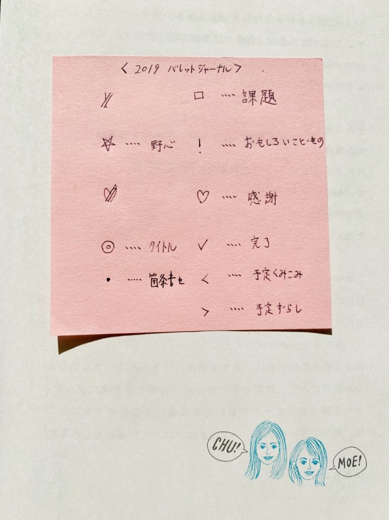 はあちゅう,週末野心,週末野心手帳,手帳,村上萌,手帳術,バレットジャーナル,ちゅうもえ,